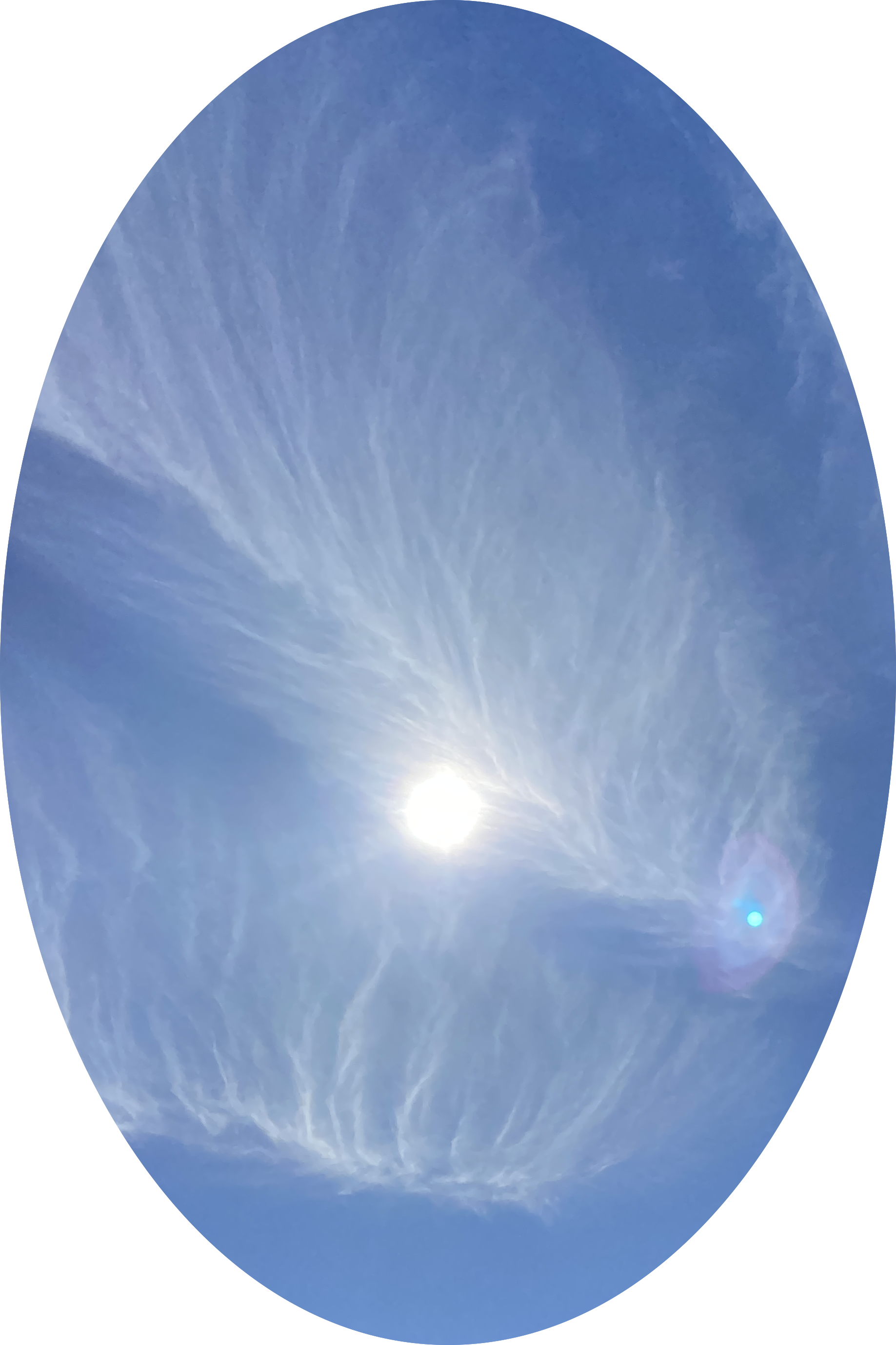 SommerSonnenWende